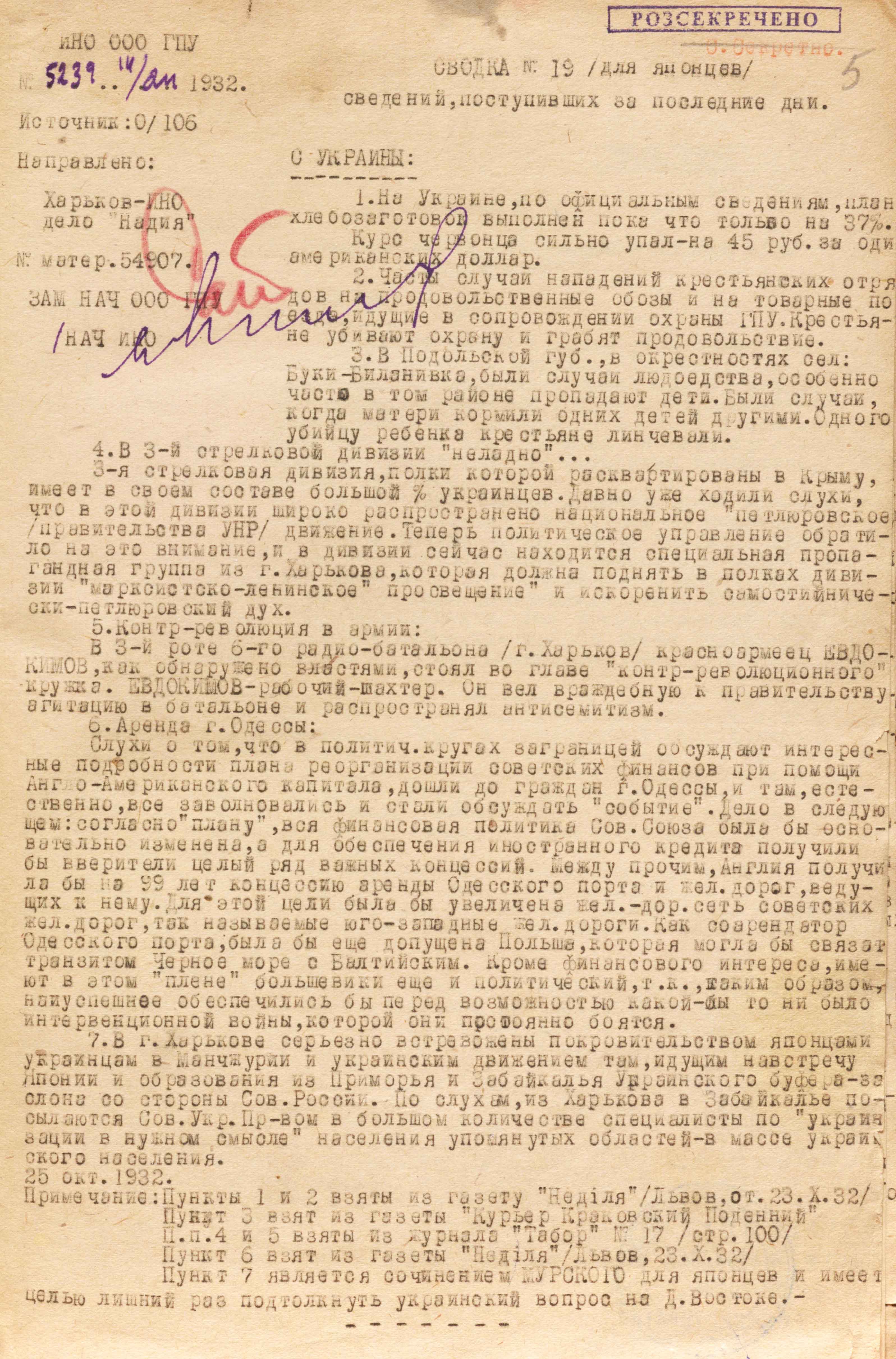 Голодомор 1932–1933 років. Справжні факти