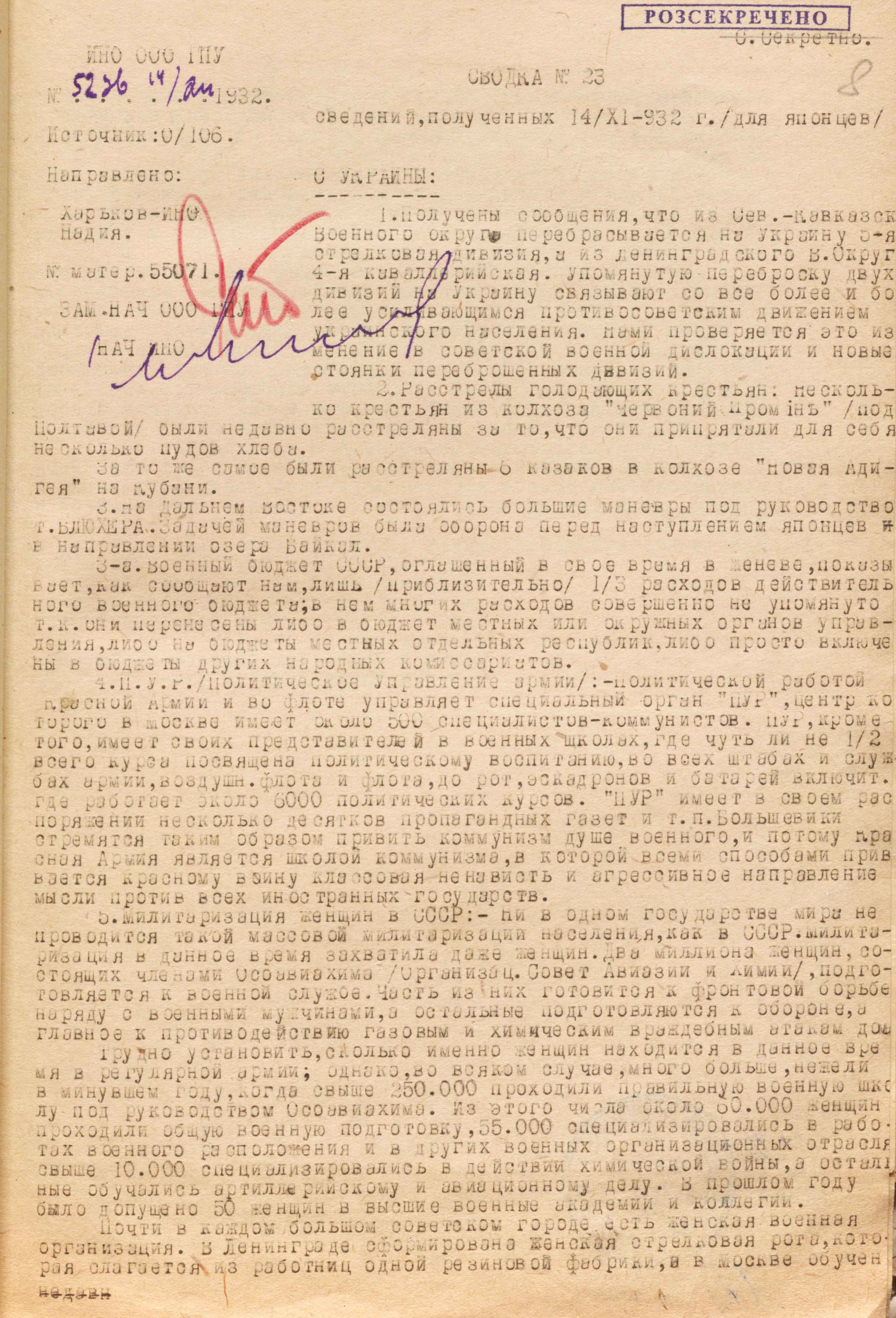 Голодомор 1932–1933 років. Справжні факти